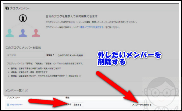 ブログメンバーの削除方法